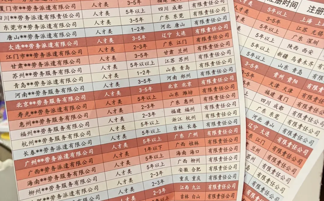 急出一批劳务派遣公司，各地区都有