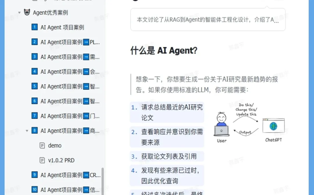10个可以写进简历的Ai agent项目合集