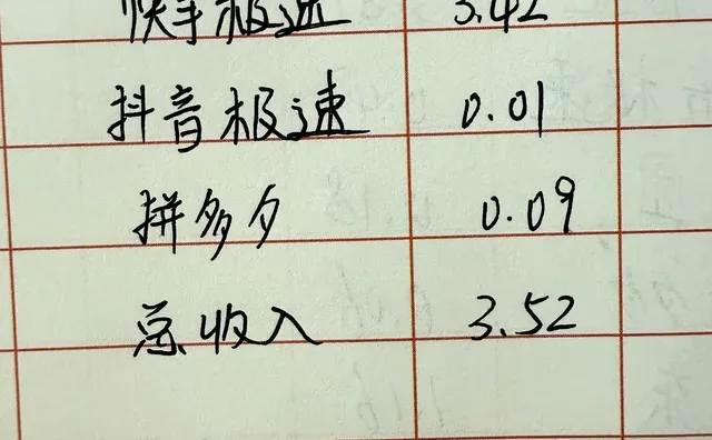 失业薅羊毛第5天『挑战月入188』