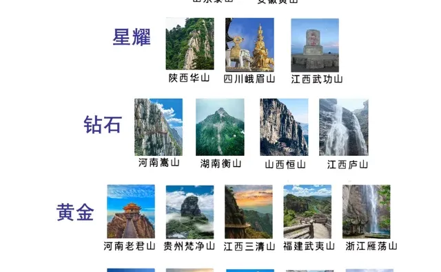 🌄此生必爬的25座名山｜用脚步丈量天地🌠