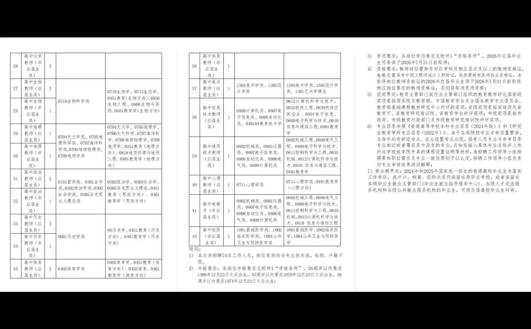 中国人民大学附属中学海口实验学校招聘74人