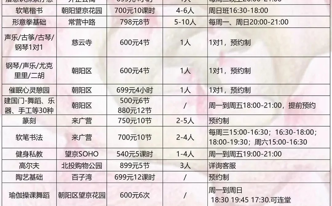 朝阳下午也发了