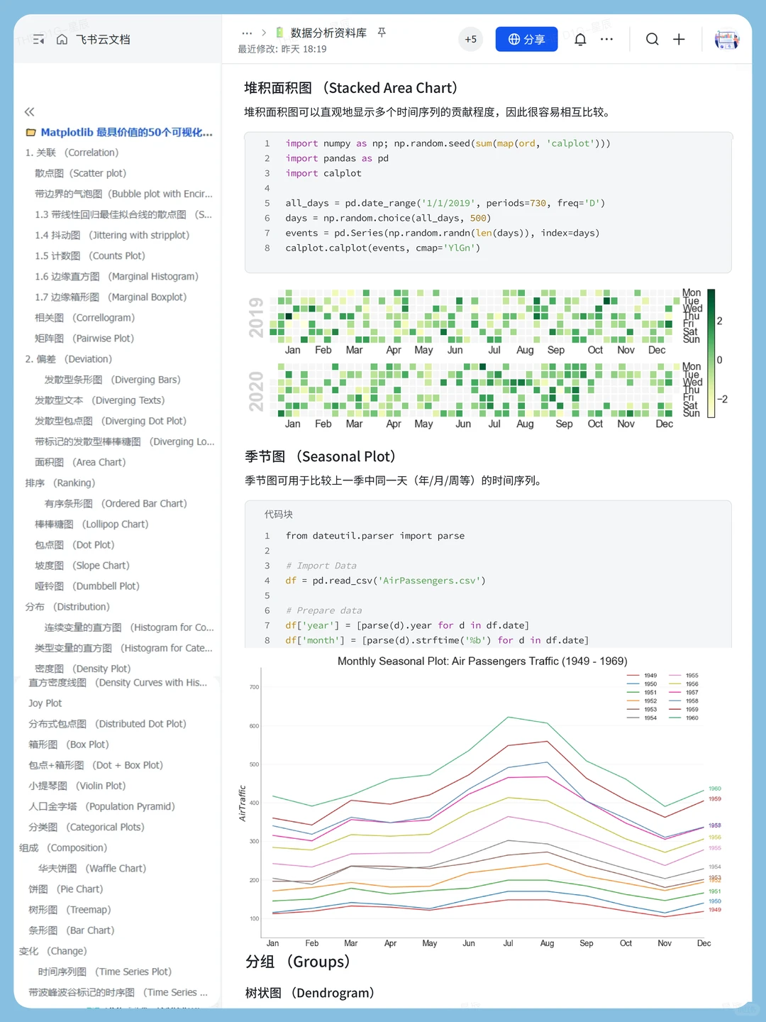 这个网站我愿称之为年度最伟大的发现✨