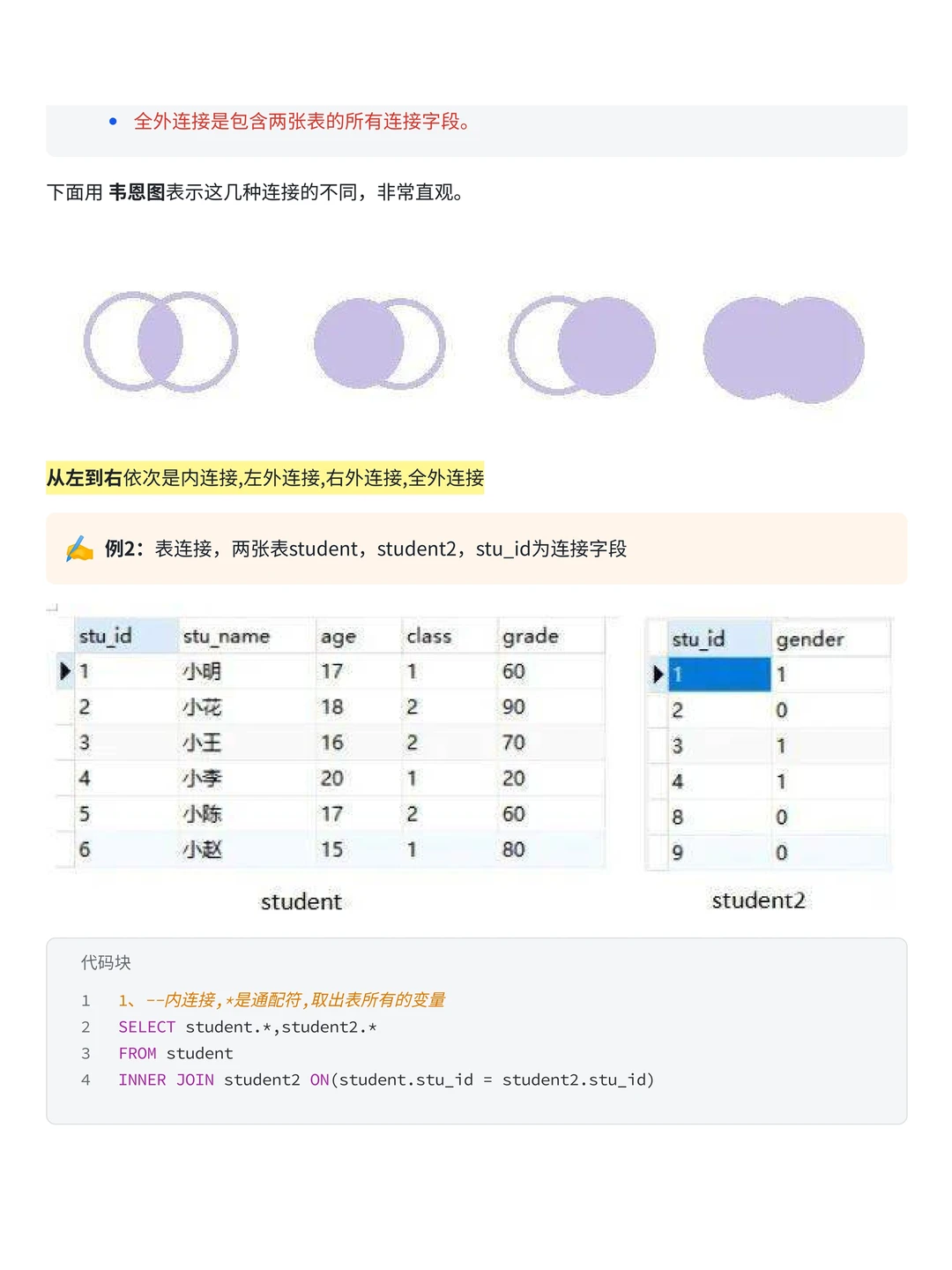 61段SQL取数核心代码❗谁还不会