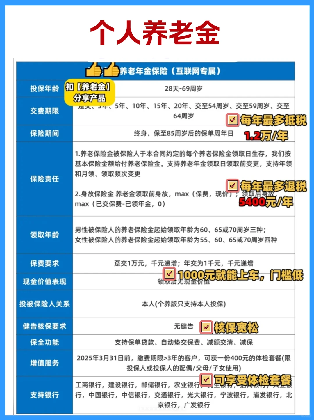 12月退税的两个小窍门，2026多退💰6480元