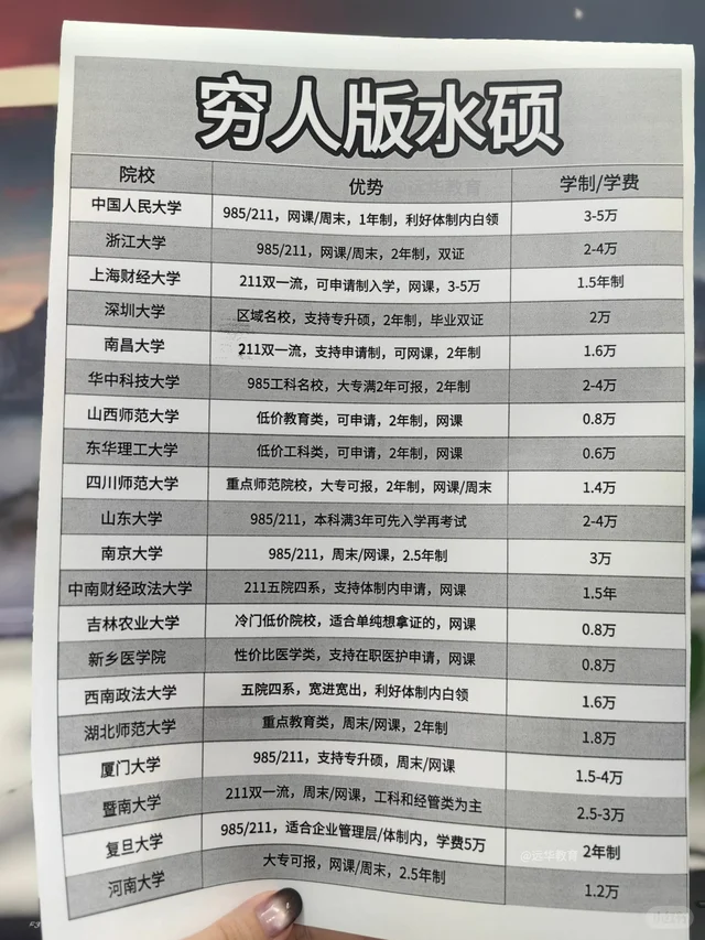 在职体制内冲❗️是简单了点😂但真的有用