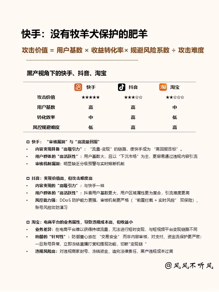快手事件：居安不思危，终成别人嘴里的肥羊