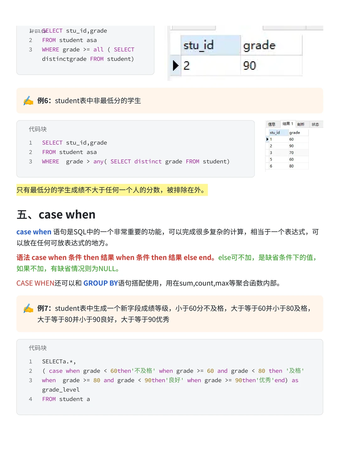61段SQL取数核心代码❗谁还不会