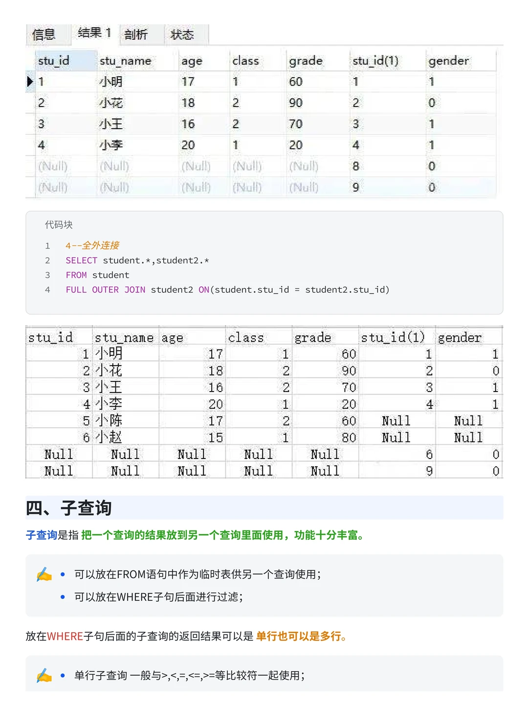 61段SQL取数核心代码❗谁还不会