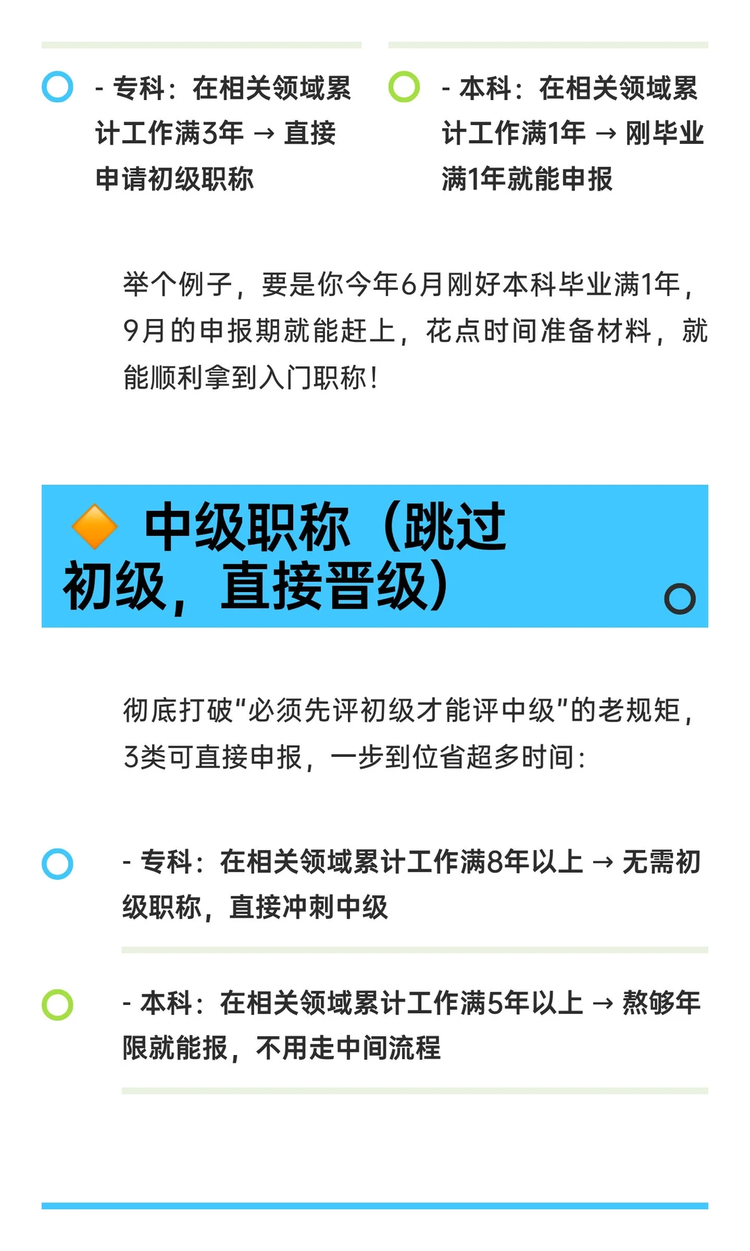 河北职称评审改革