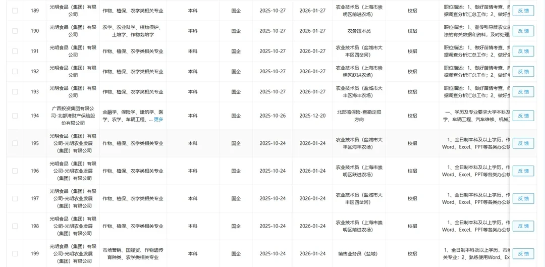 谁说农学=天天蹲田间晒成黑炭？