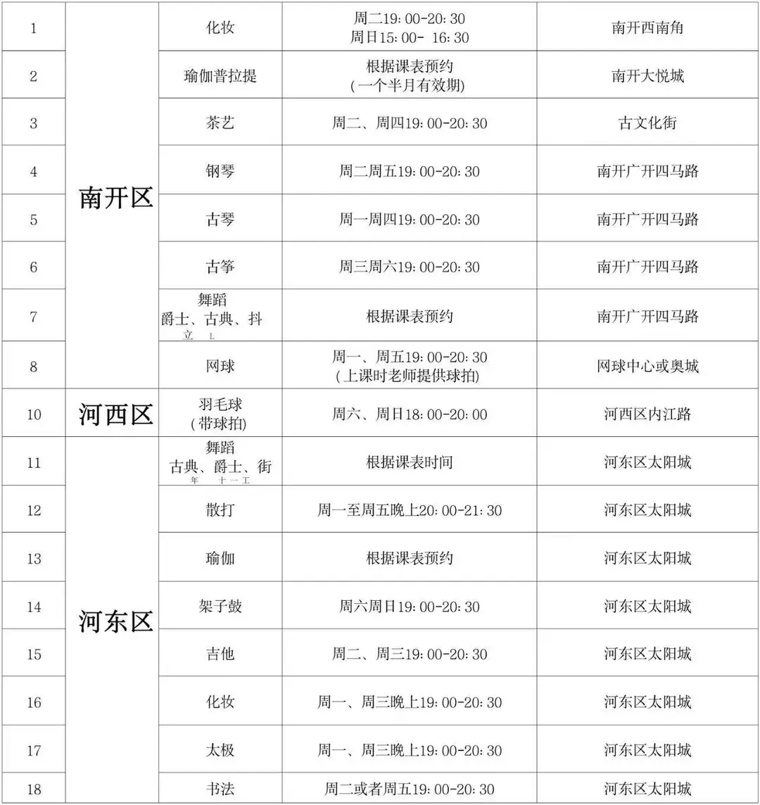 天津晚上也发了！！