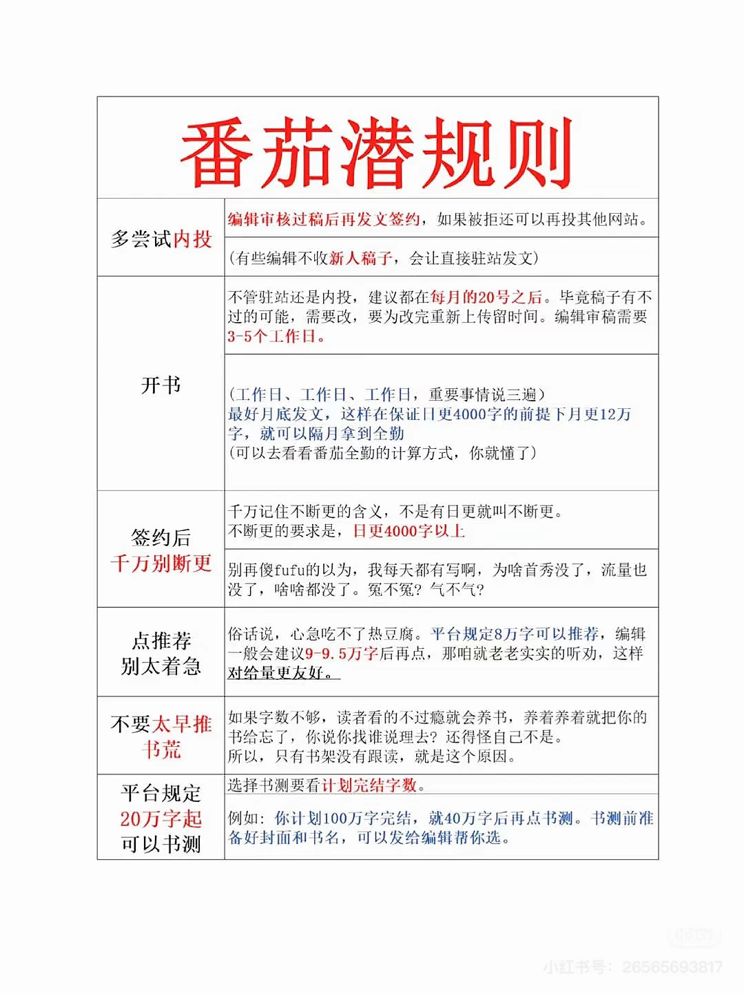 不是… 番🍅茄过签原来你真的这么简单啊？！😂