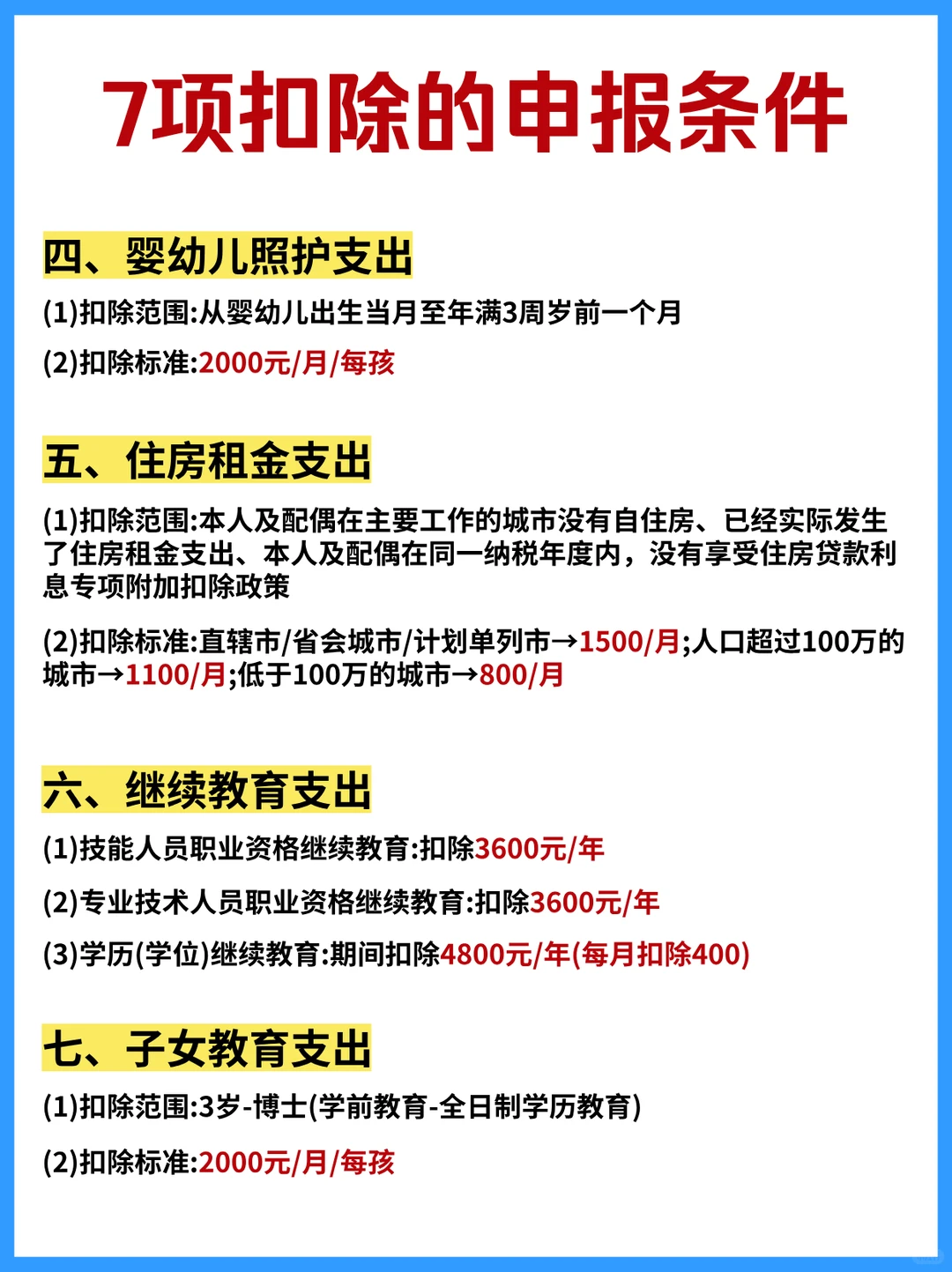 12月退税的两个小窍门，2026多退💰6480元