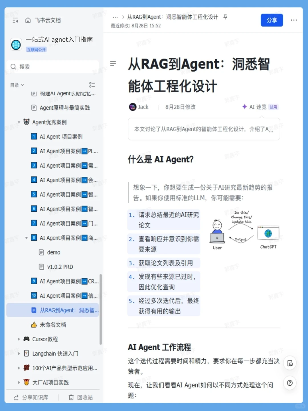 10个可以写进简历的Ai agent项目合集