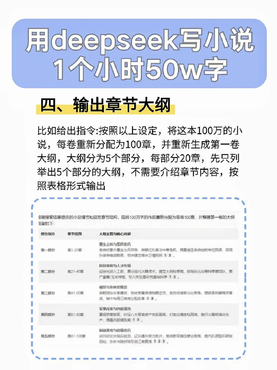 没空焦虑，现在两眼一睁就是肝，超满足🤩