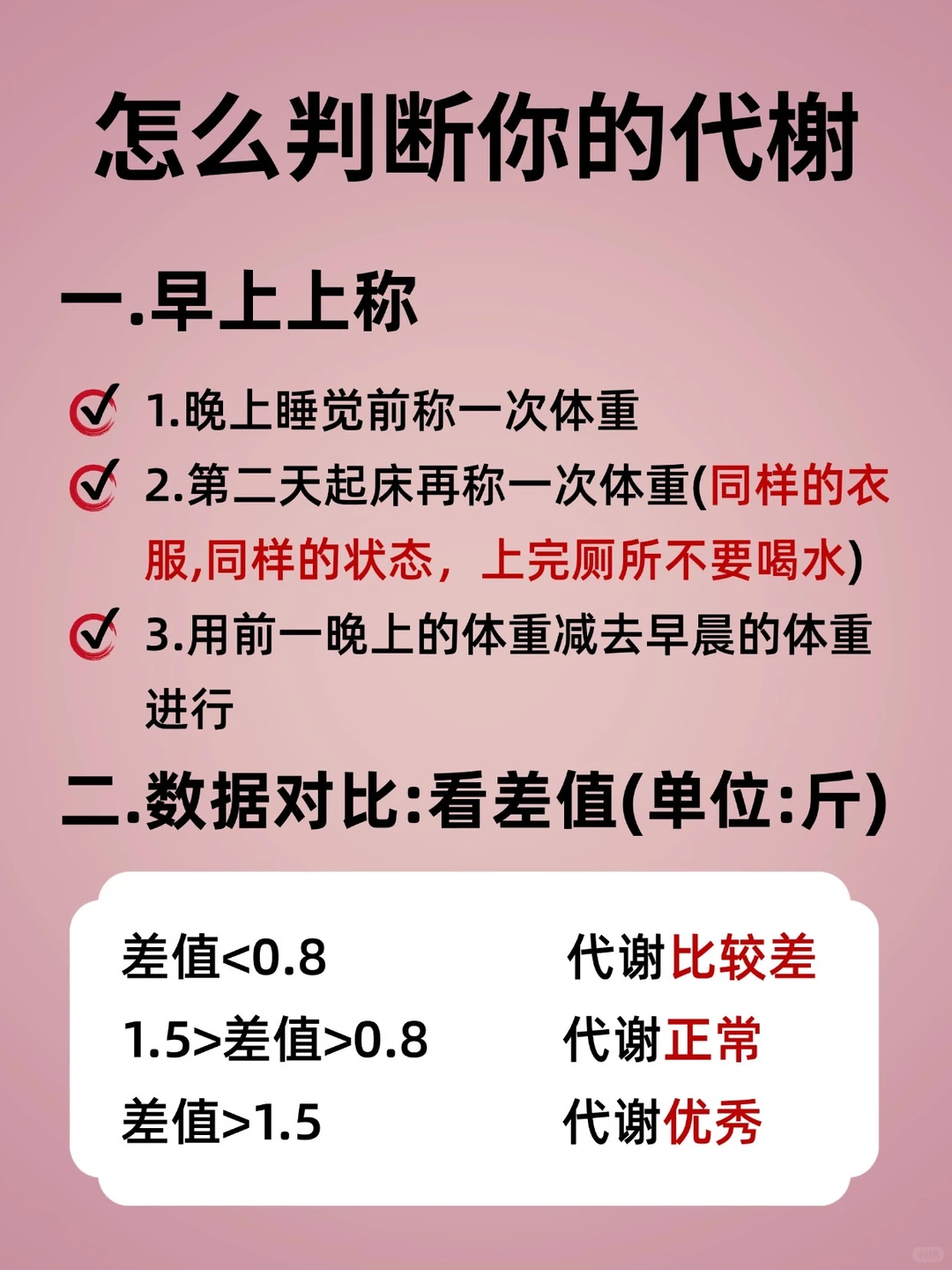 体脂离开你的正确顺序