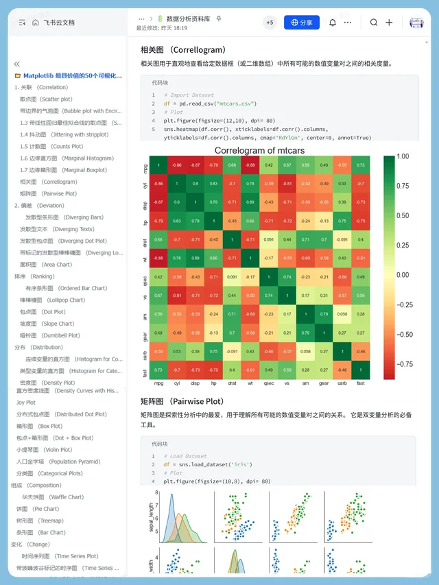 这个网站我愿称之为年度最伟大的发现✨