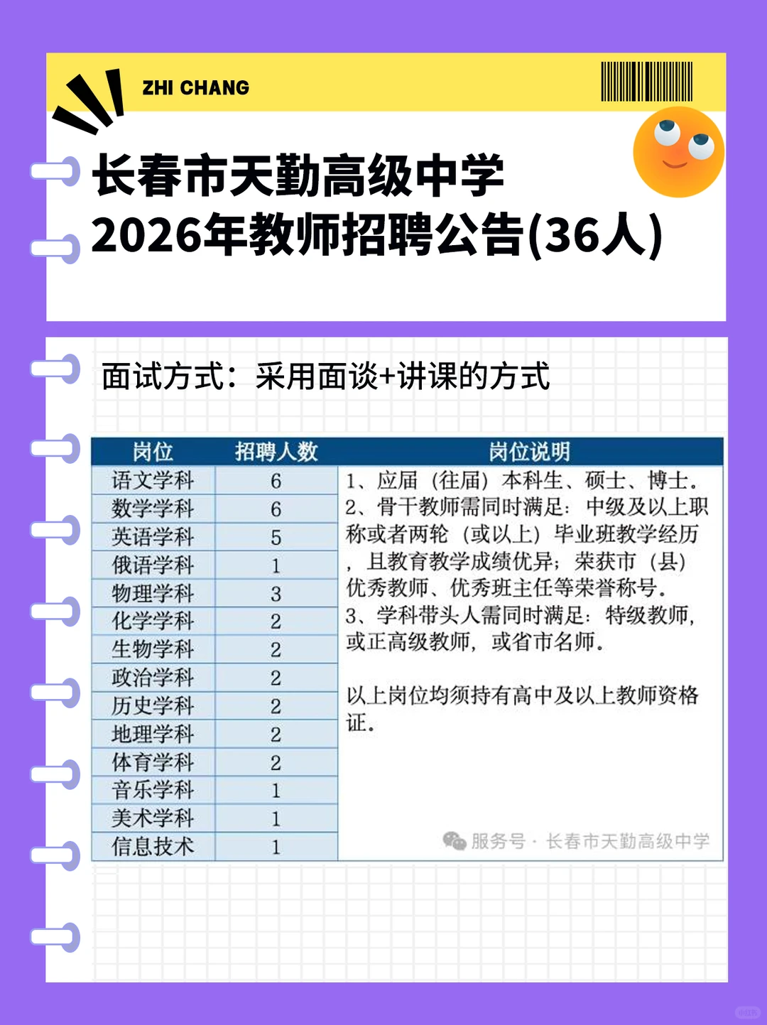 长春市天勤高级中学 2026年教师招聘36人