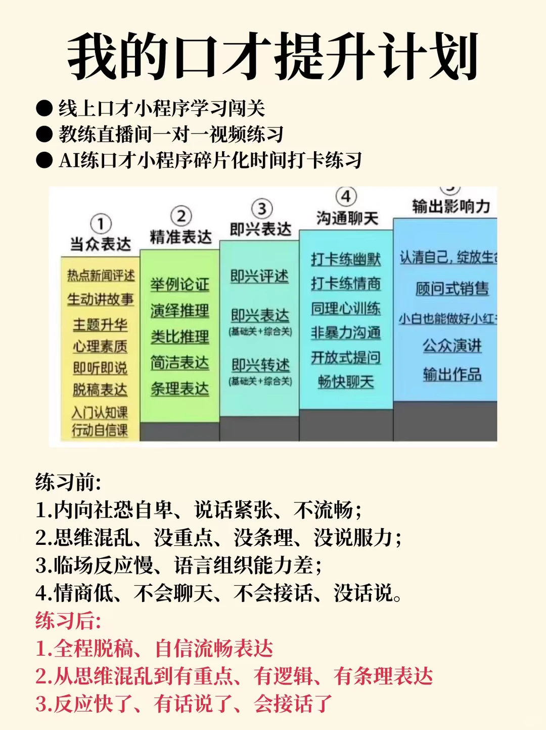 醍醐灌顶的话、95%的人听完沉默了
