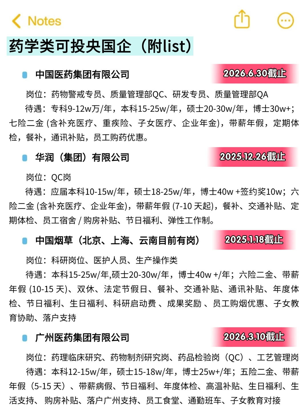 药学类一定要投的央国企！应届生快上车！