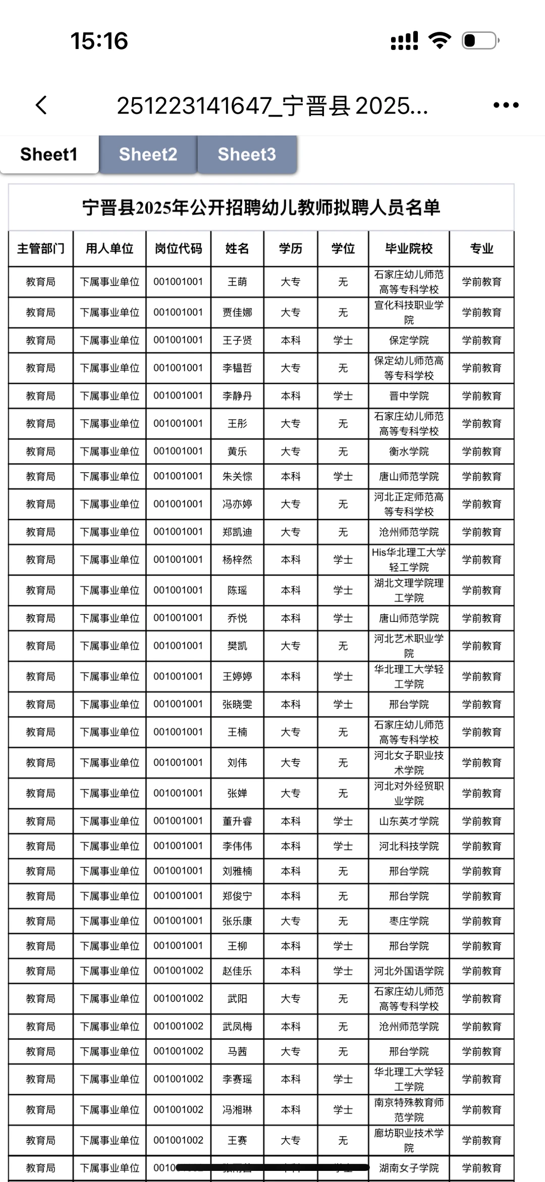 宁晋幼儿教师公示名单