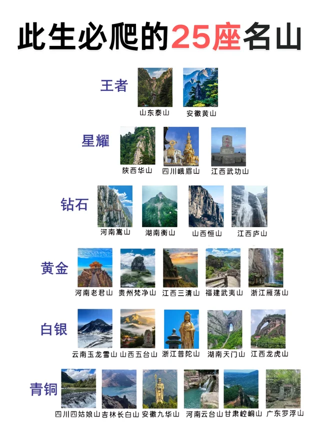 🌄此生必爬的25座名山｜用脚步丈量天地🌠
