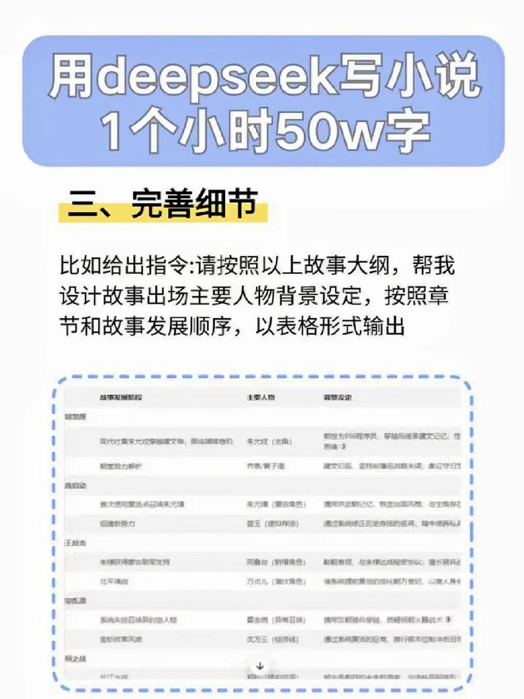 没空焦虑，现在两眼一睁就是肝，超满足🤩