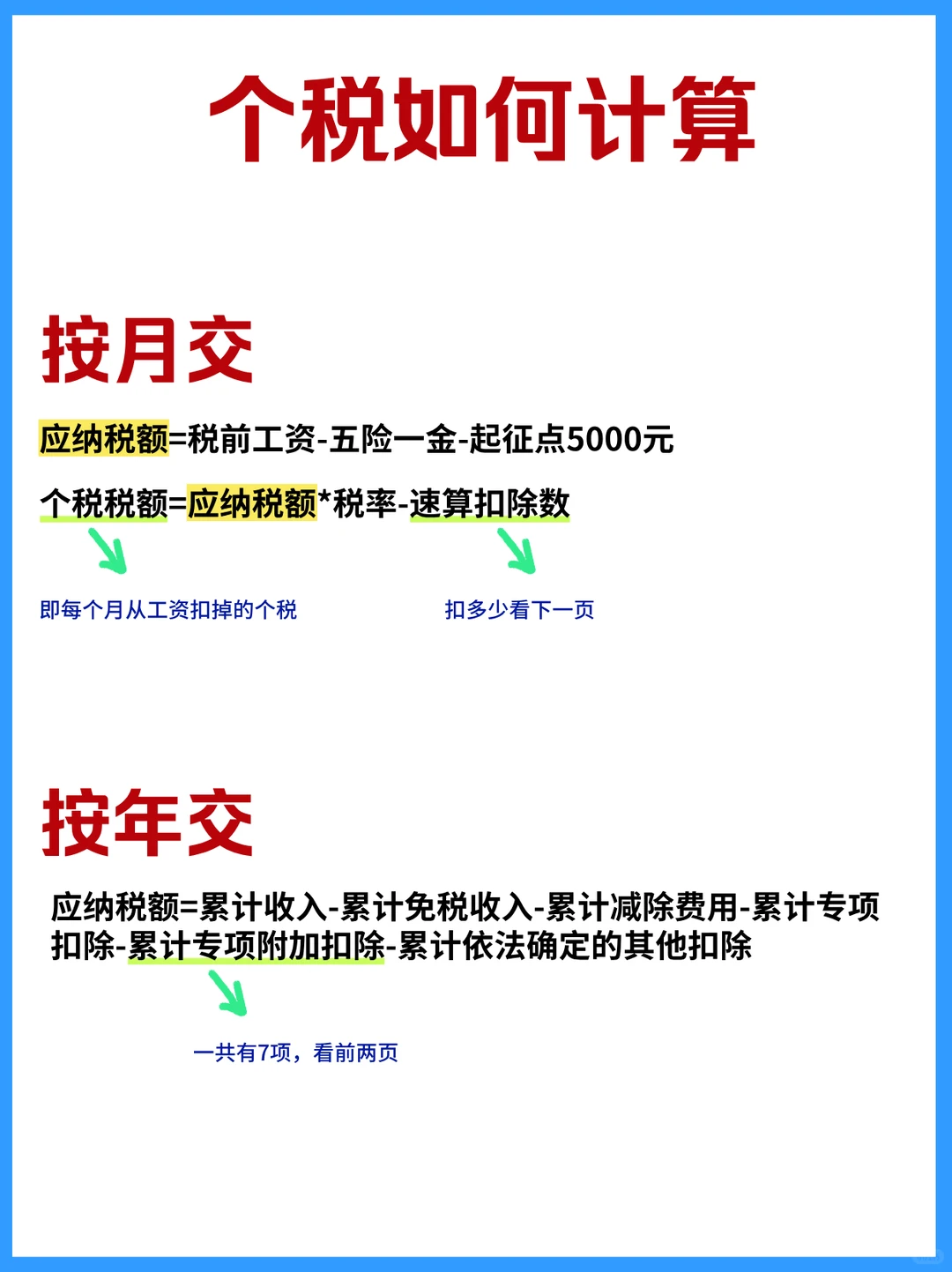 12月退税的两个小窍门，2026多退💰6480元