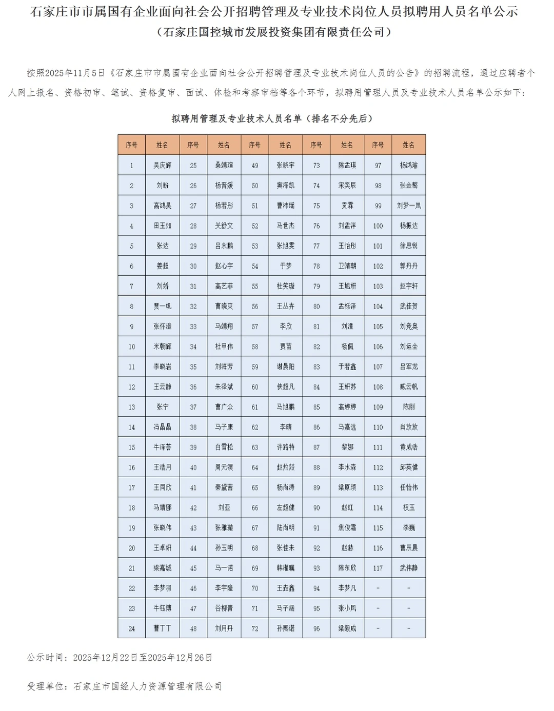 祝贺！石家庄市市属国企招聘名单公示啦👏