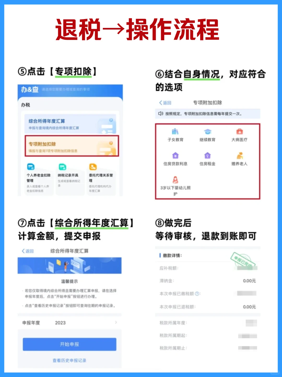 12月退税的两个小窍门，2026多退💰6480元