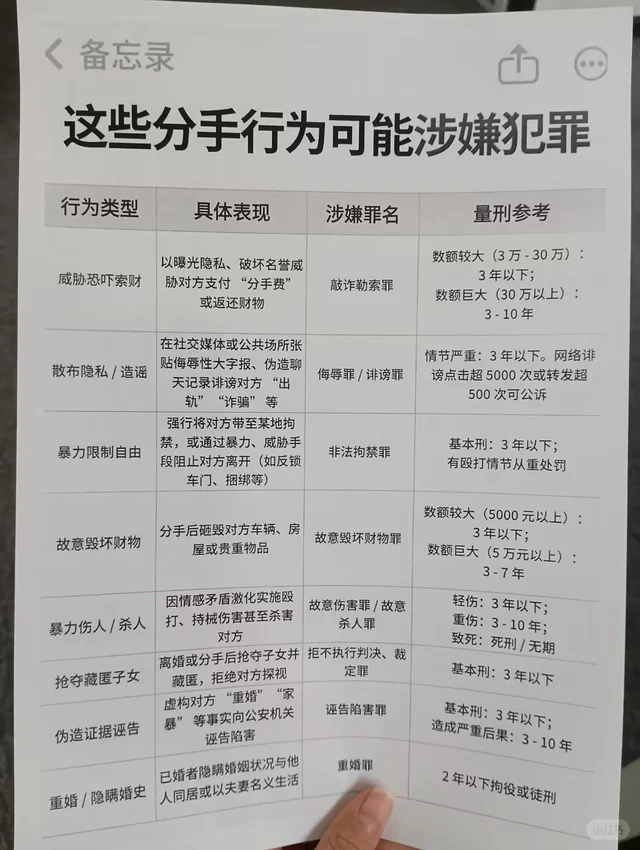 这些分手行为，可能涉嫌犯罪！