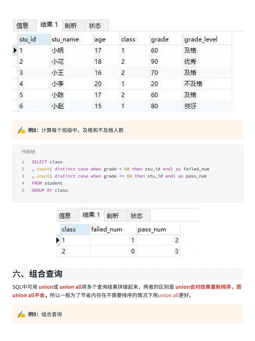 61段SQL取数核心代码❗谁还不会