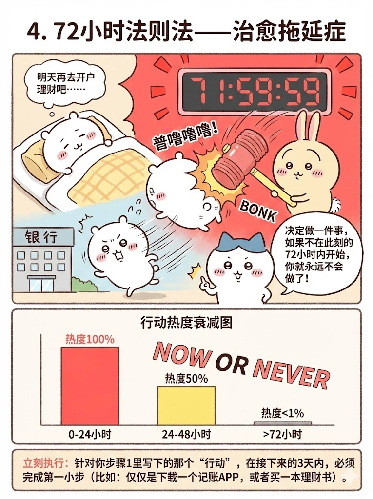 chiikawa带你学《小狗钱钱》的7个致富法则
