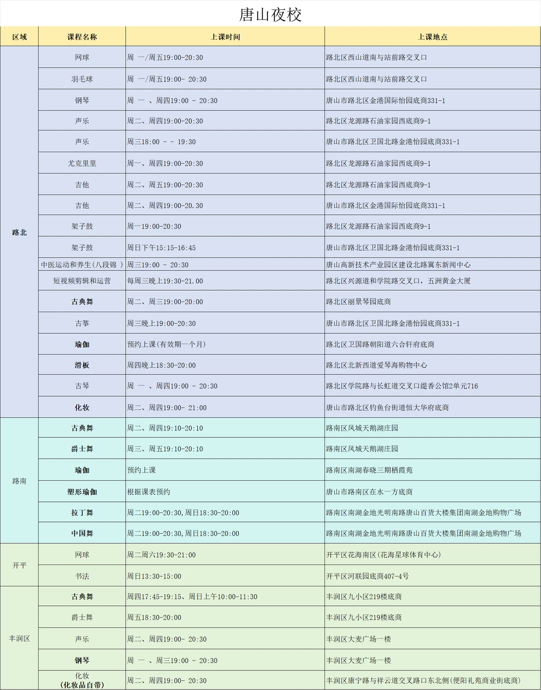 唐山下午也出了