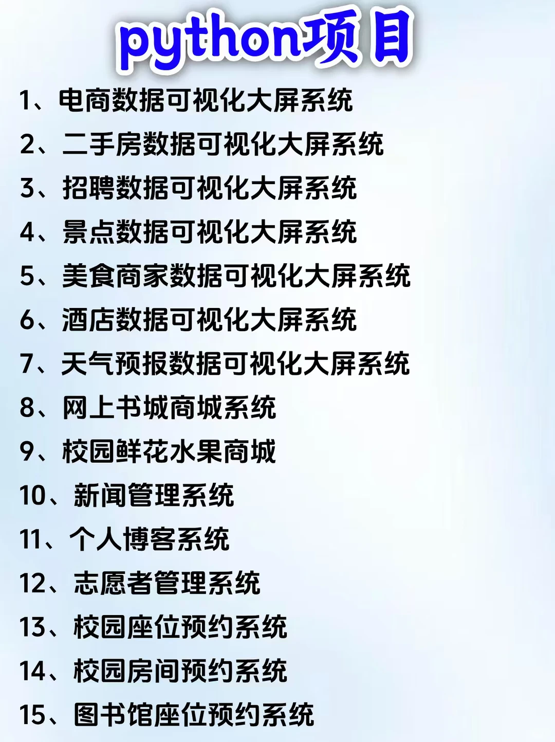 巨累但练完这70个项目，你的python就牛了！