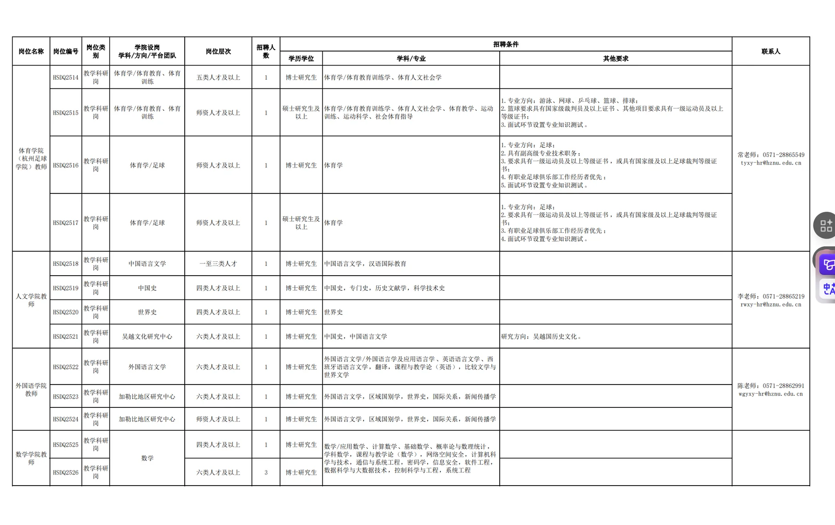 【事业单位】杭州师范大学2025年下半年招聘