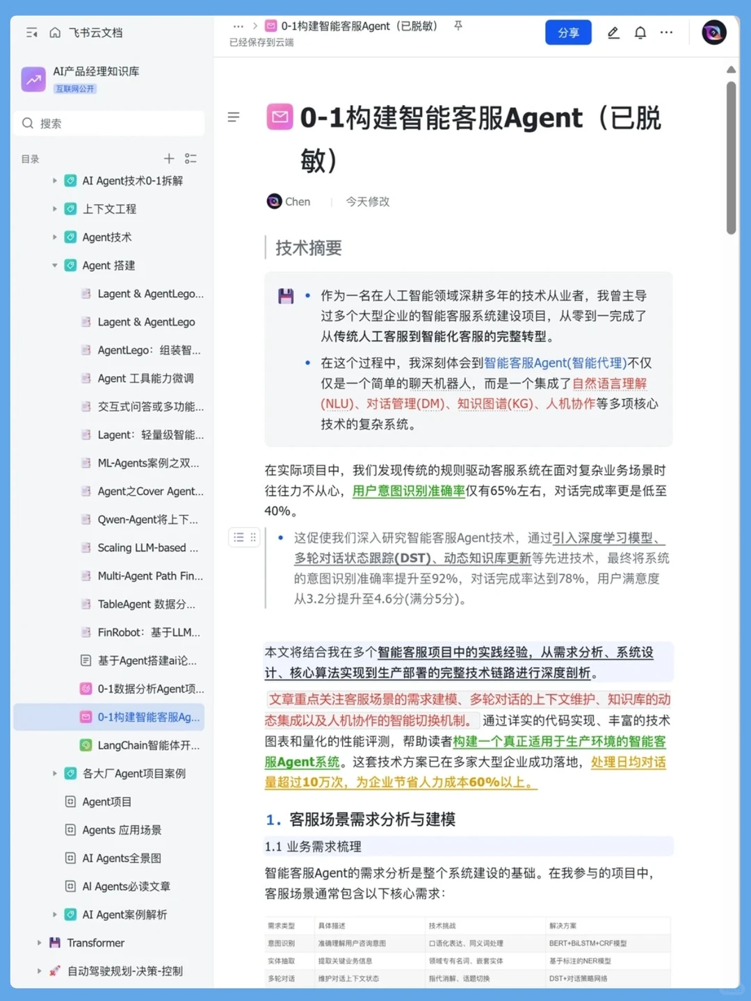 10个可以写进简历的Ai agent项目合集