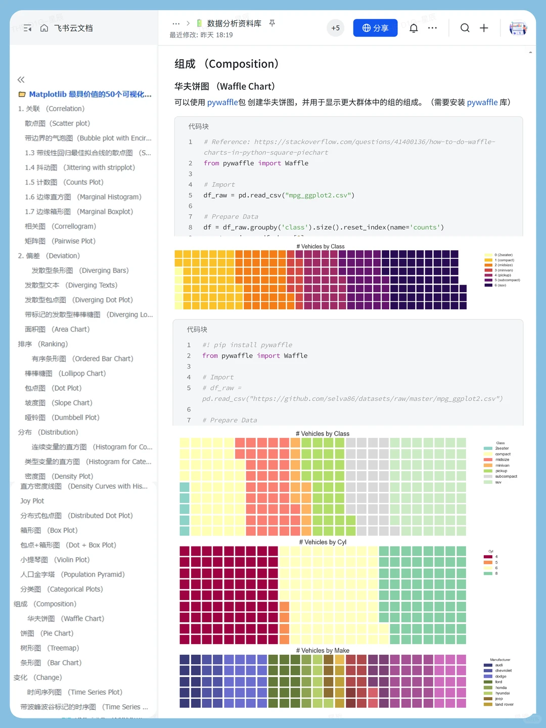 这个网站我愿称之为年度最伟大的发现✨