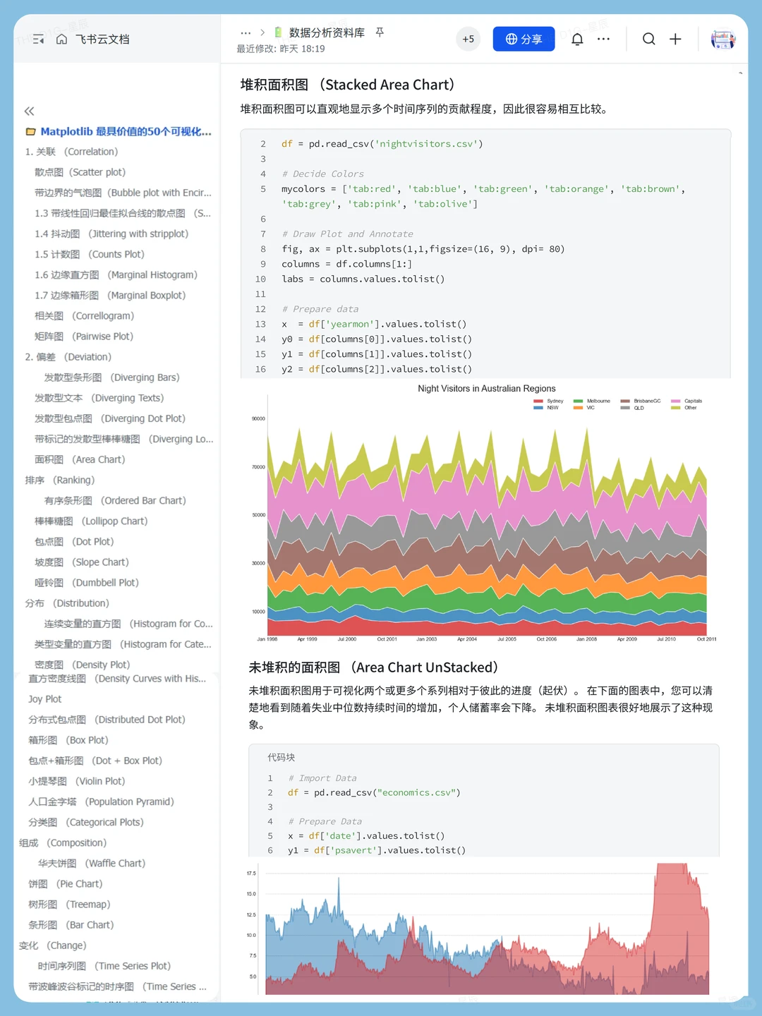 这个网站我愿称之为年度最伟大的发现✨