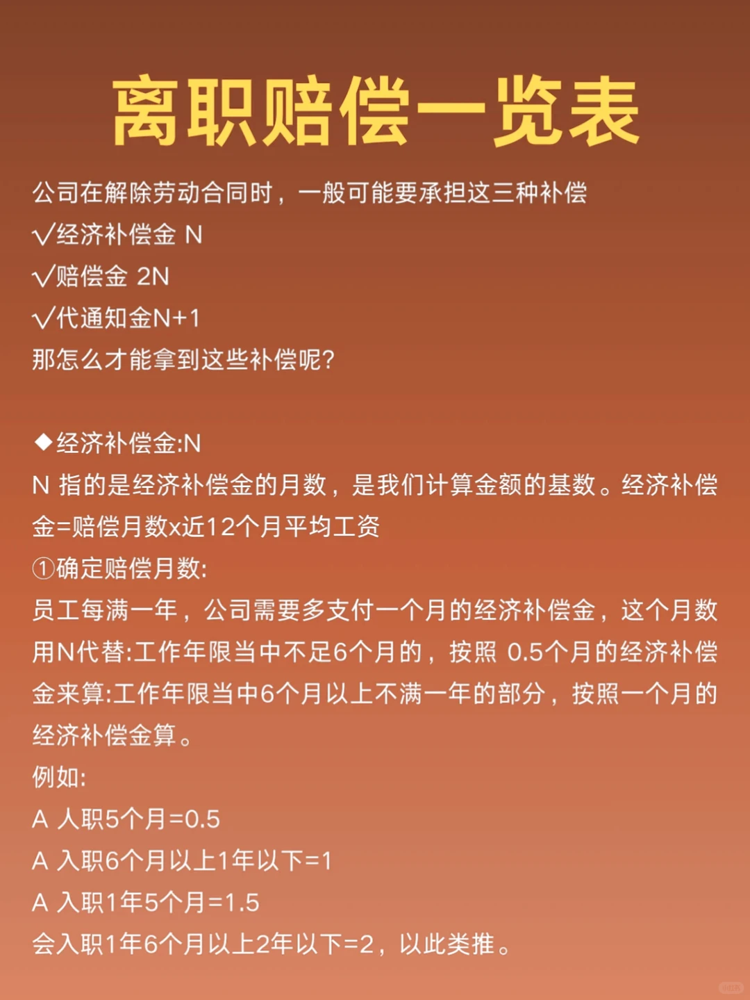 离职赔偿一览表📄