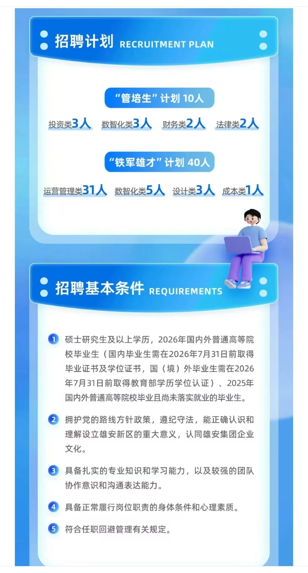 国企校招｜中国雄安集团2026校招正式启动