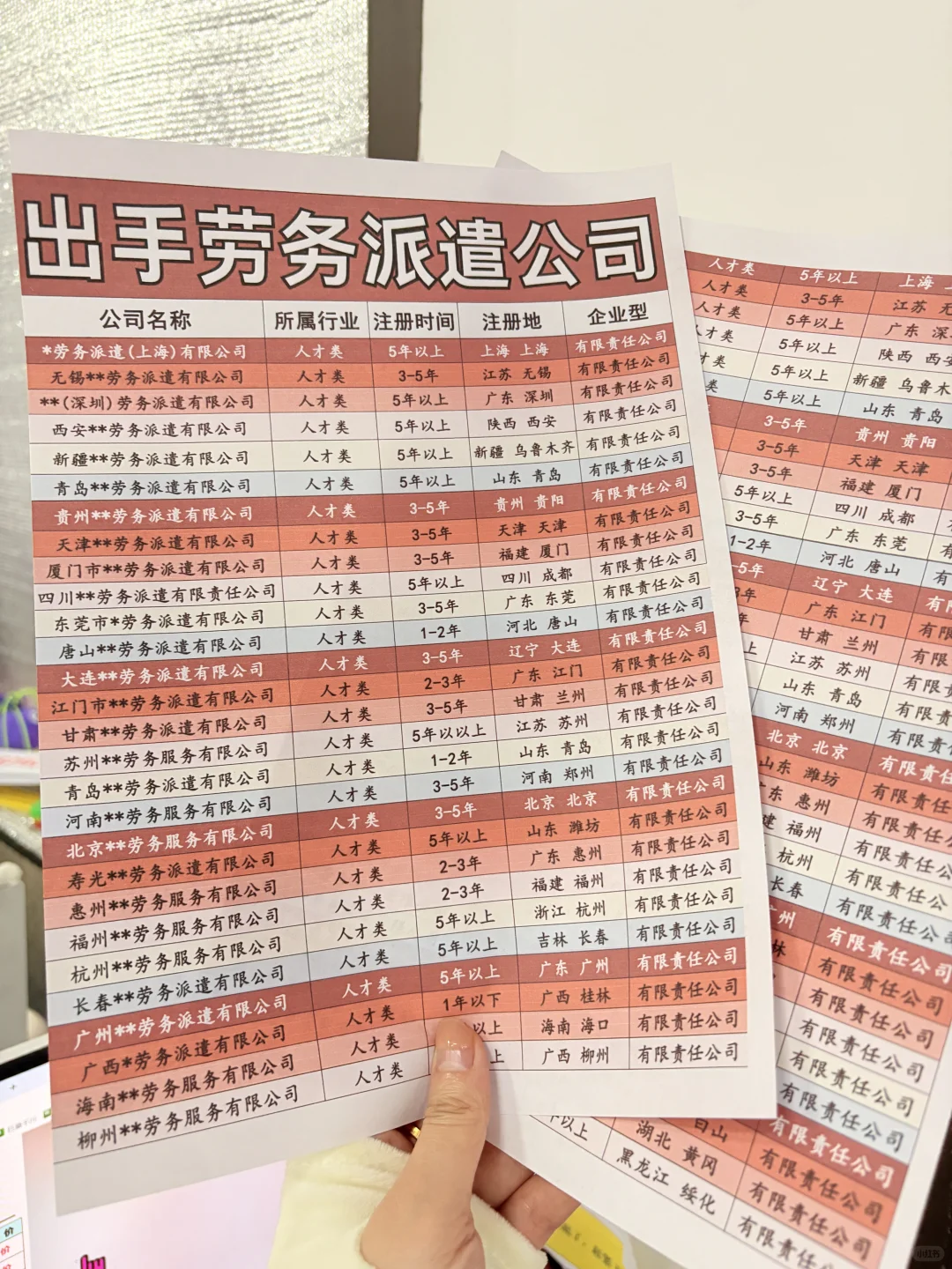 急出一批劳务派遣公司，各地区都有