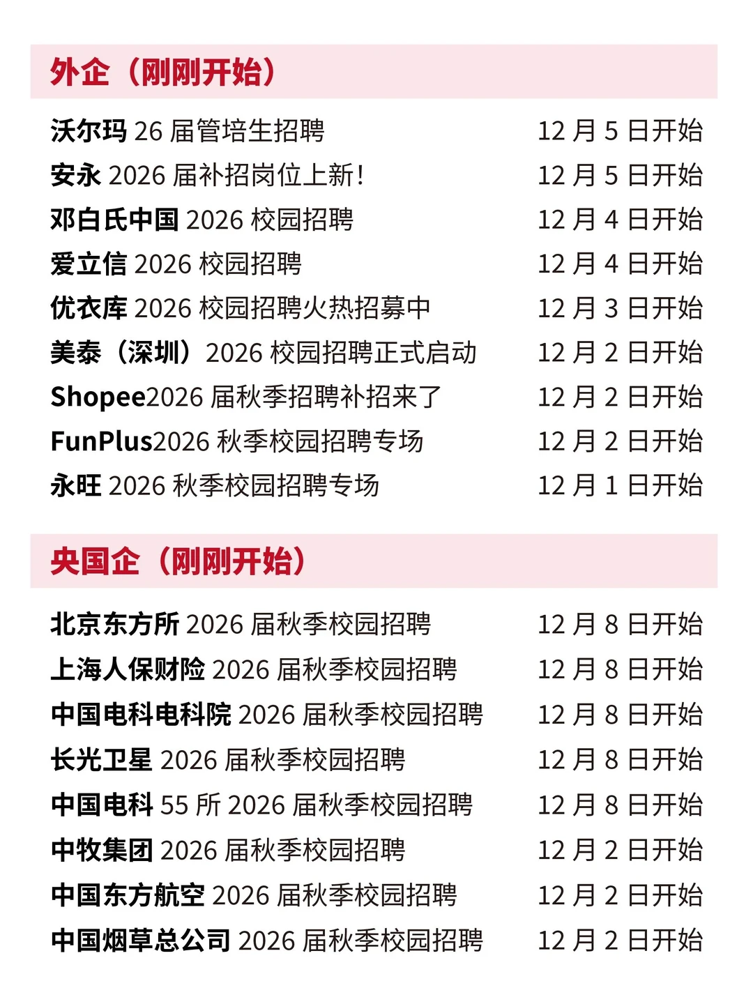 免笔试的来了 快投快投 谁能投谁先投！