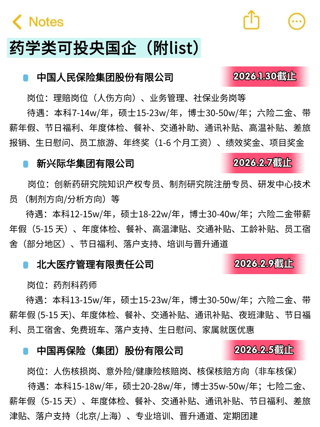 药学类一定要投的央国企！应届生快上车！