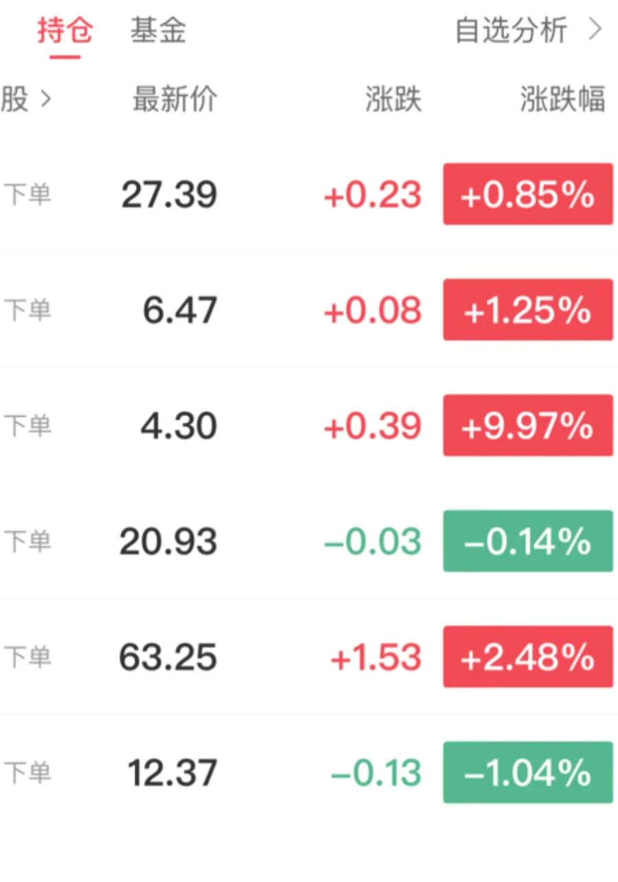 哈哈生活需要幽默感