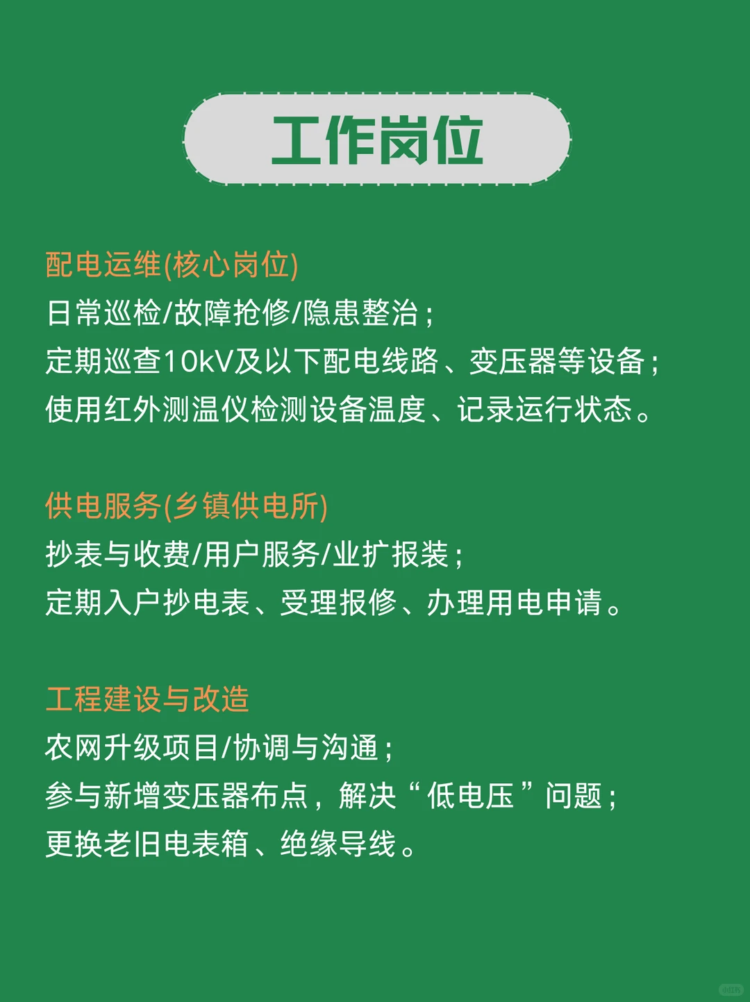 各省农网招聘火热进行，能报吗？