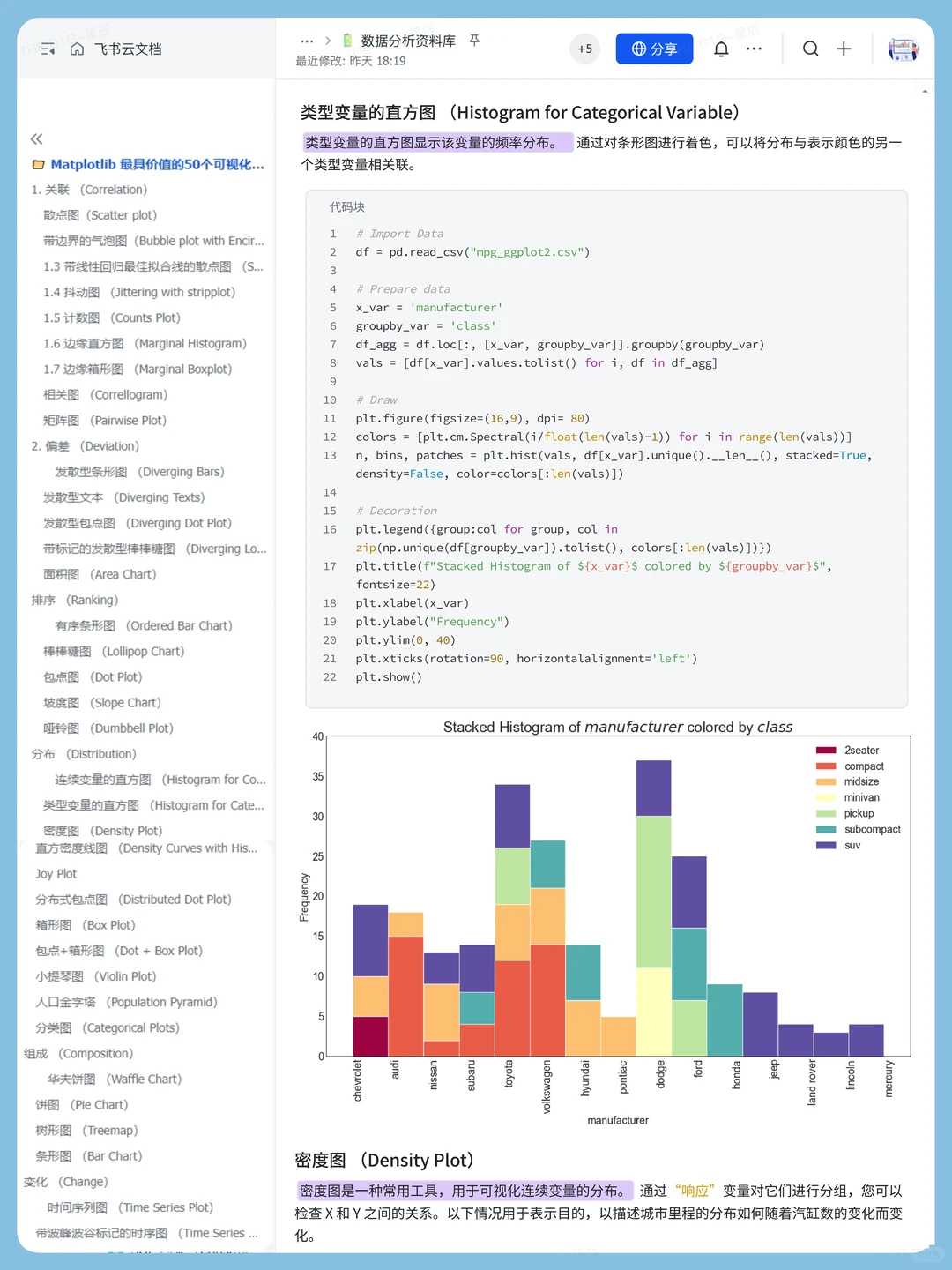 这个网站我愿称之为年度最伟大的发现✨