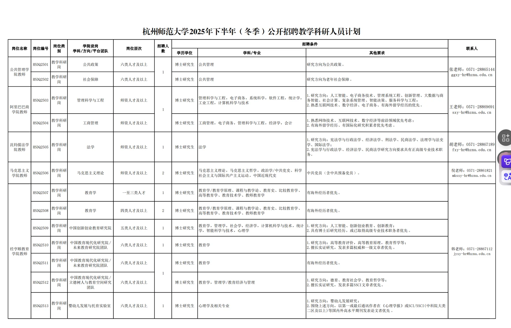 【事业单位】杭州师范大学2025年下半年招聘