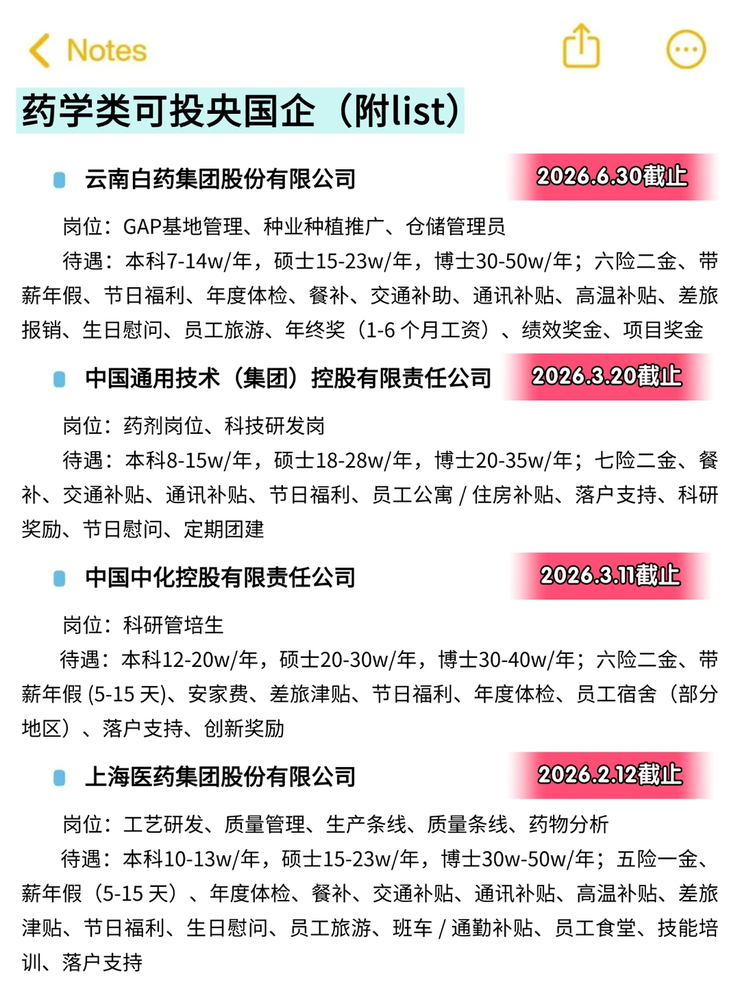 药学类一定要投的央国企！应届生快上车！